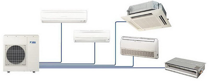 Варианты установки внутренного блока сплит системы 