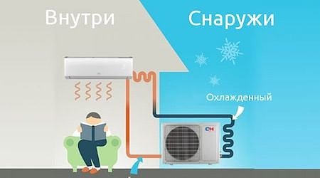 Подогрев генератора зимой