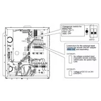 Toshiba Управление (NRB-1HE)