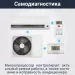 Lessar LS-H36KPA2/LU-H36KPA2 Cool+ сплит-система