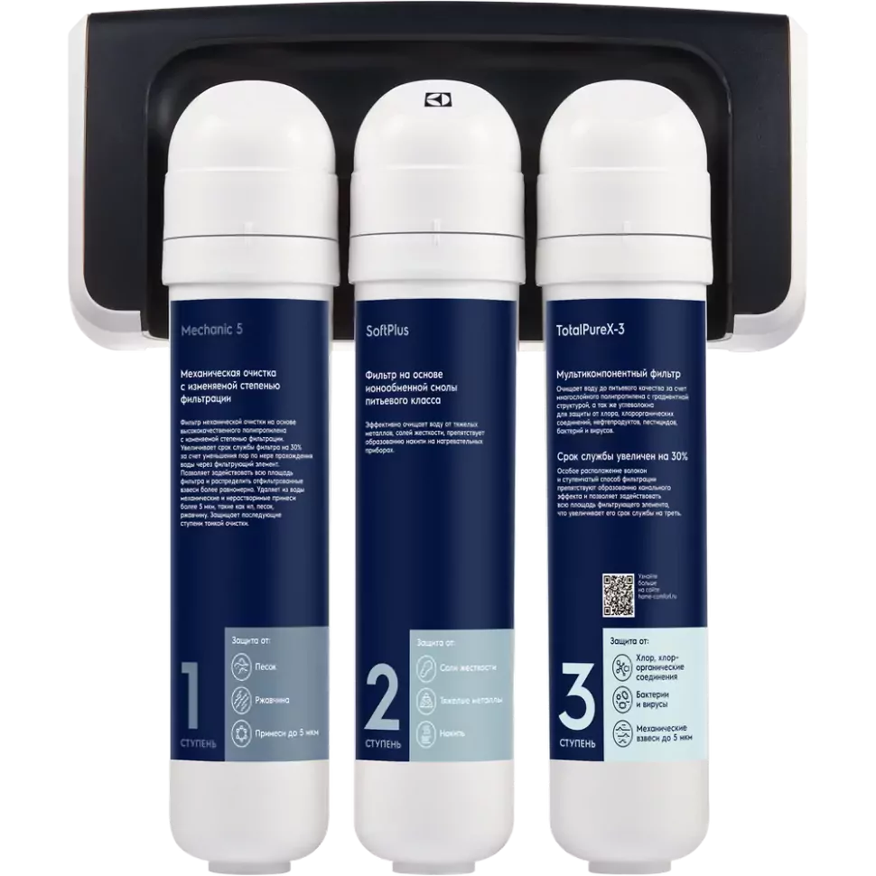Electrolux iStream SF фильтр для очистки воды