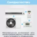 Lessar LS-HE09KRA2A/LU-HE09KRA2A Amigo инверторная сплит-система