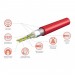 Electrolux EEFM 2-150-3 мат нагревательный