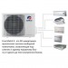 Gree GWHD(14)NK3DO(LCLH) наружный блок кондиционера