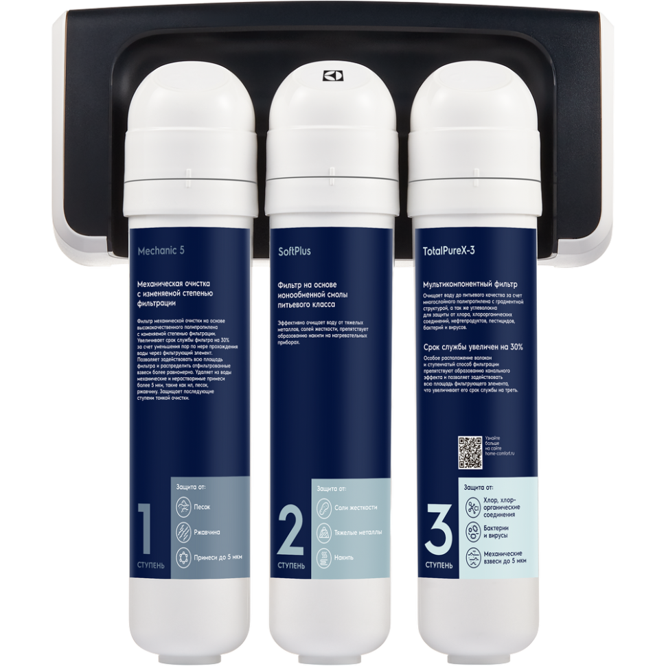 Electrolux iStream TotalPure X-3 PF фильтр для очистки воды