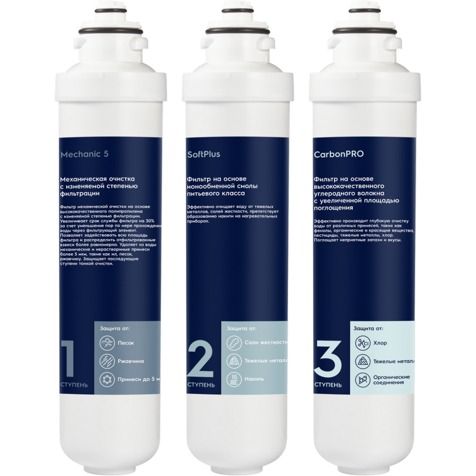 Electrolux iS SF комплект картриджей