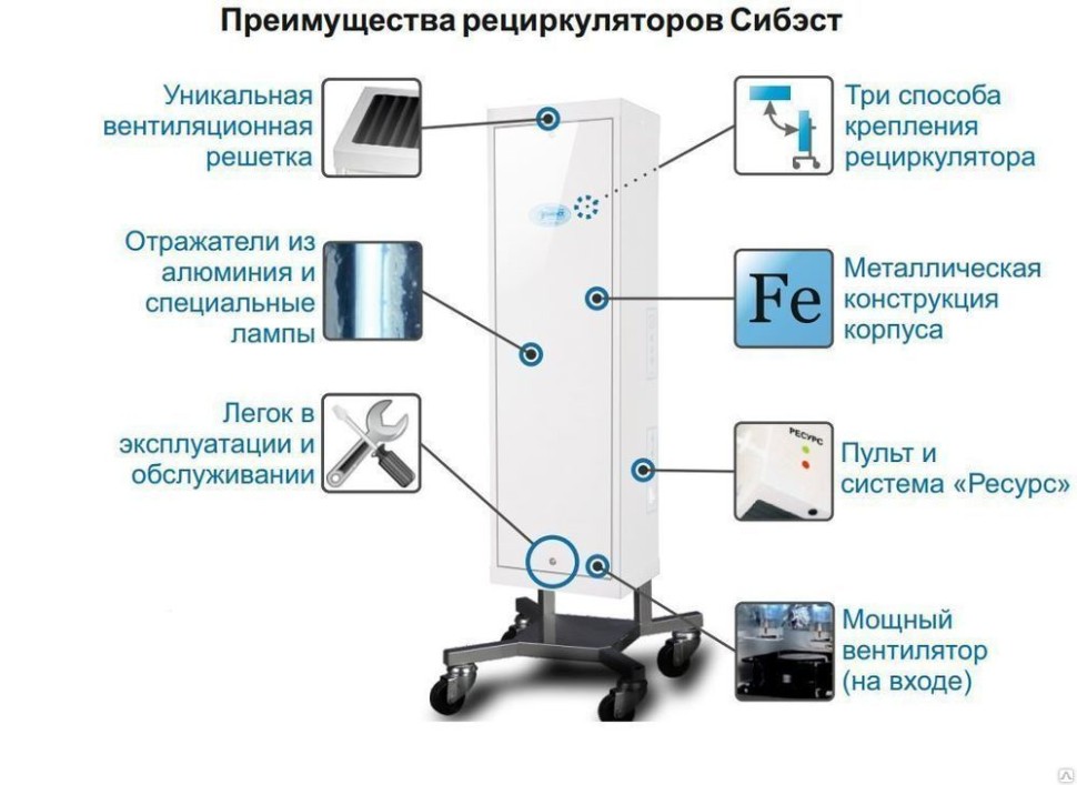 Дезар 4 схема электрическая