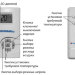 Тепломаш IR03/RT термостат с инфракрасным пультом и датчиком