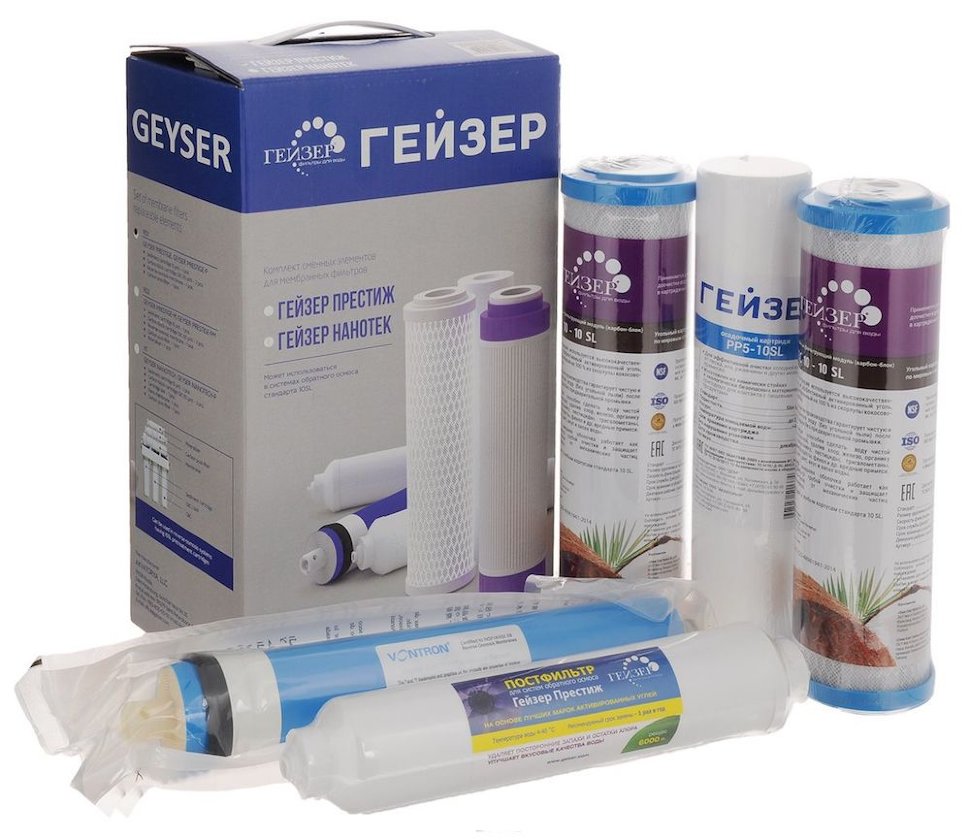 Гейзер, Комплект сменных элементов RO1